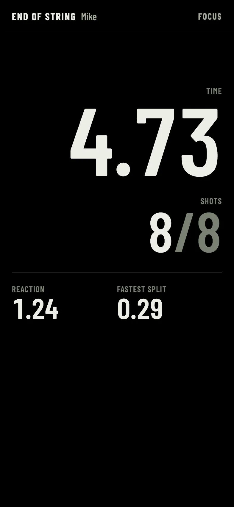 Focus mode. The time 4.73 in big digits, 8 of 8 shots, reaction 1.24 and fastest split 0.29.
